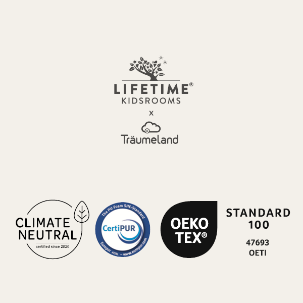 LIFETIME x TRÄUMELAND Weichschaummatratze Classic gerollt in 90x190cm für Bettschublade/Gästebett