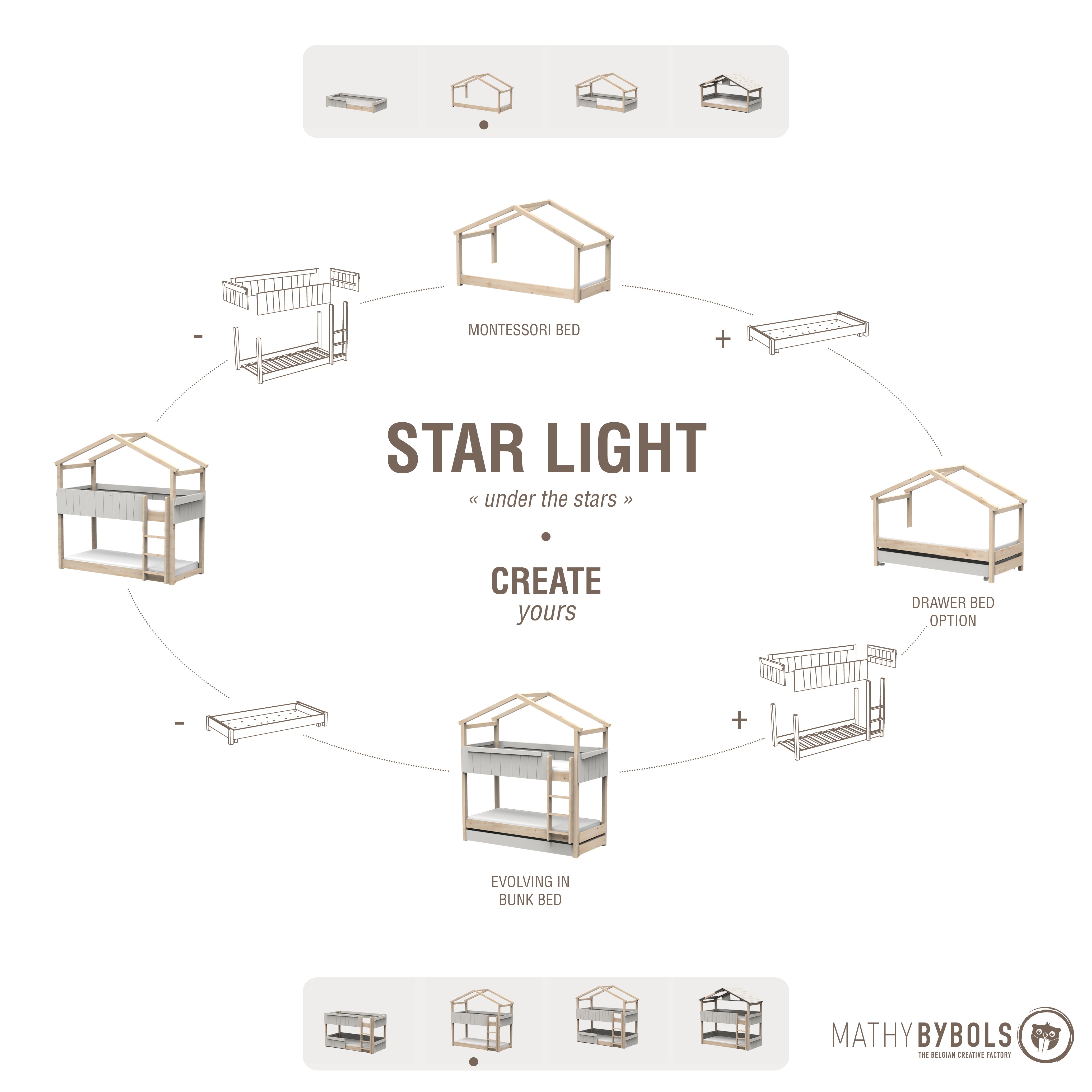 Mathy by Bols 'Star Light Bunkbed Model 3' Montessori Stockbett 90x200cm - in 26 Farben erhältlich